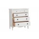 Penrose Accent Chest