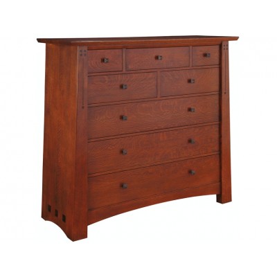 Highlands Master Chest