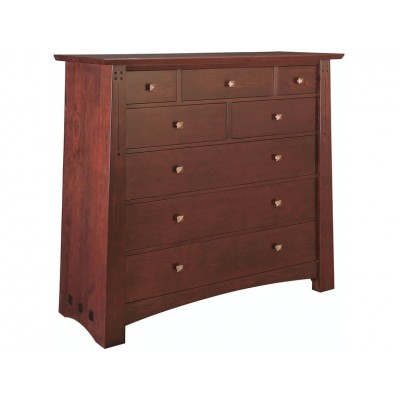 Highlands Master Chest